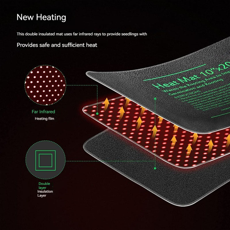 JAMSUNG-Warm Nursery Nurture Seed Heating Pad Electric Potting