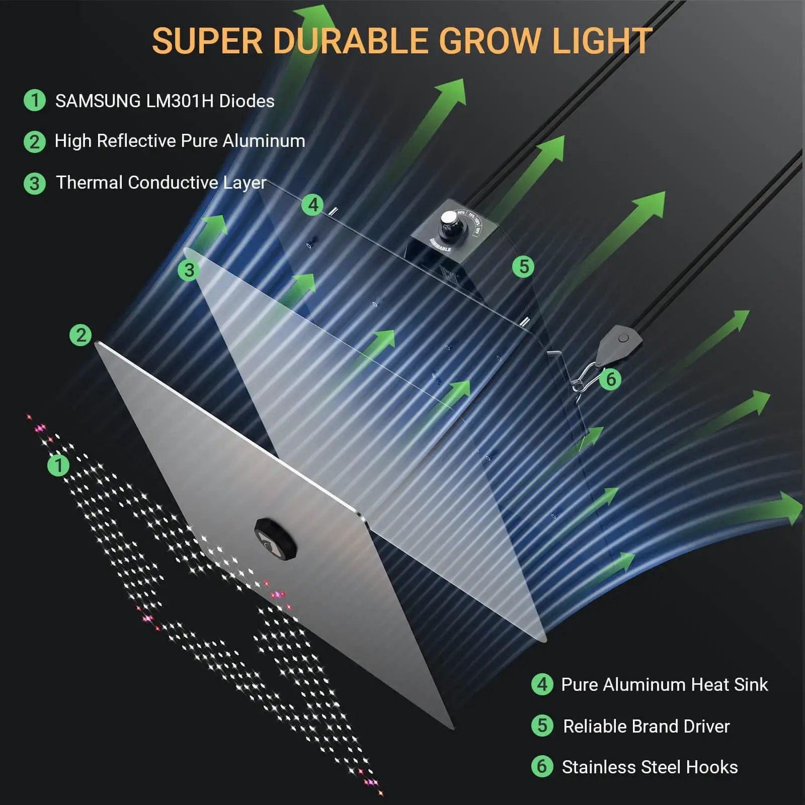 JAMSUNG-150W SD-X3 Led Grow Light