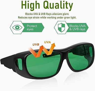 JAMSUNG-Indoor Hydroponics Grow Room Glasses with Glasses Case